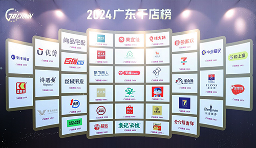 維客佳-特許經(jīng)營領(lǐng)域再獲殊榮，引領(lǐng)行業(yè)品質(zhì)發(fā)展